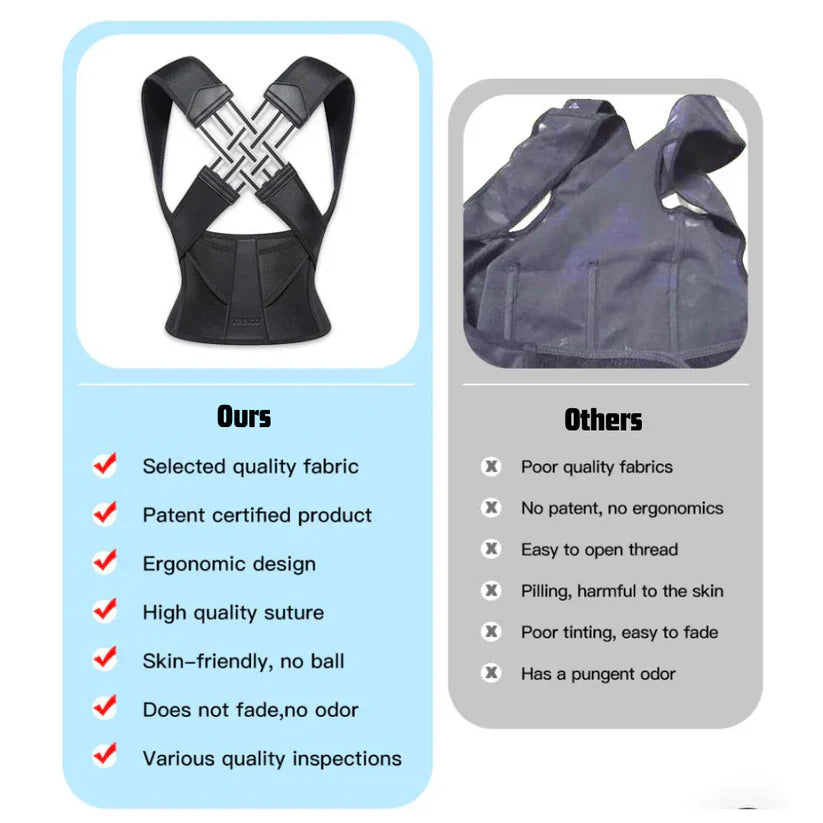 Corrector Postural PosturePro | Marent